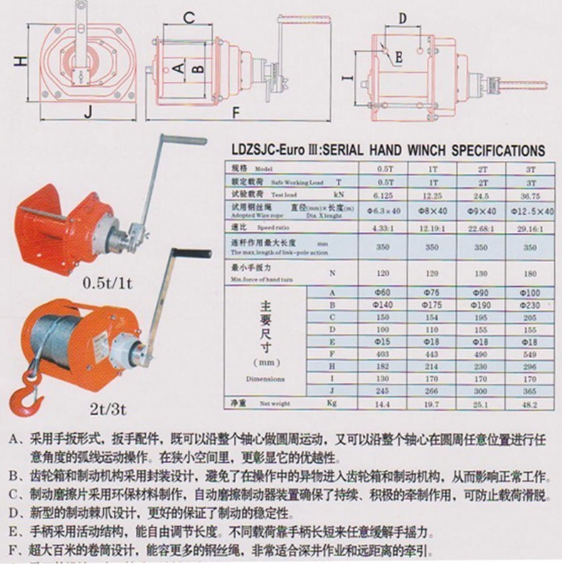 長沙博巨起重機(jī)械有限公司,長沙電動(dòng)葫蘆,長沙鋼絲繩,電子吊秤哪里的好